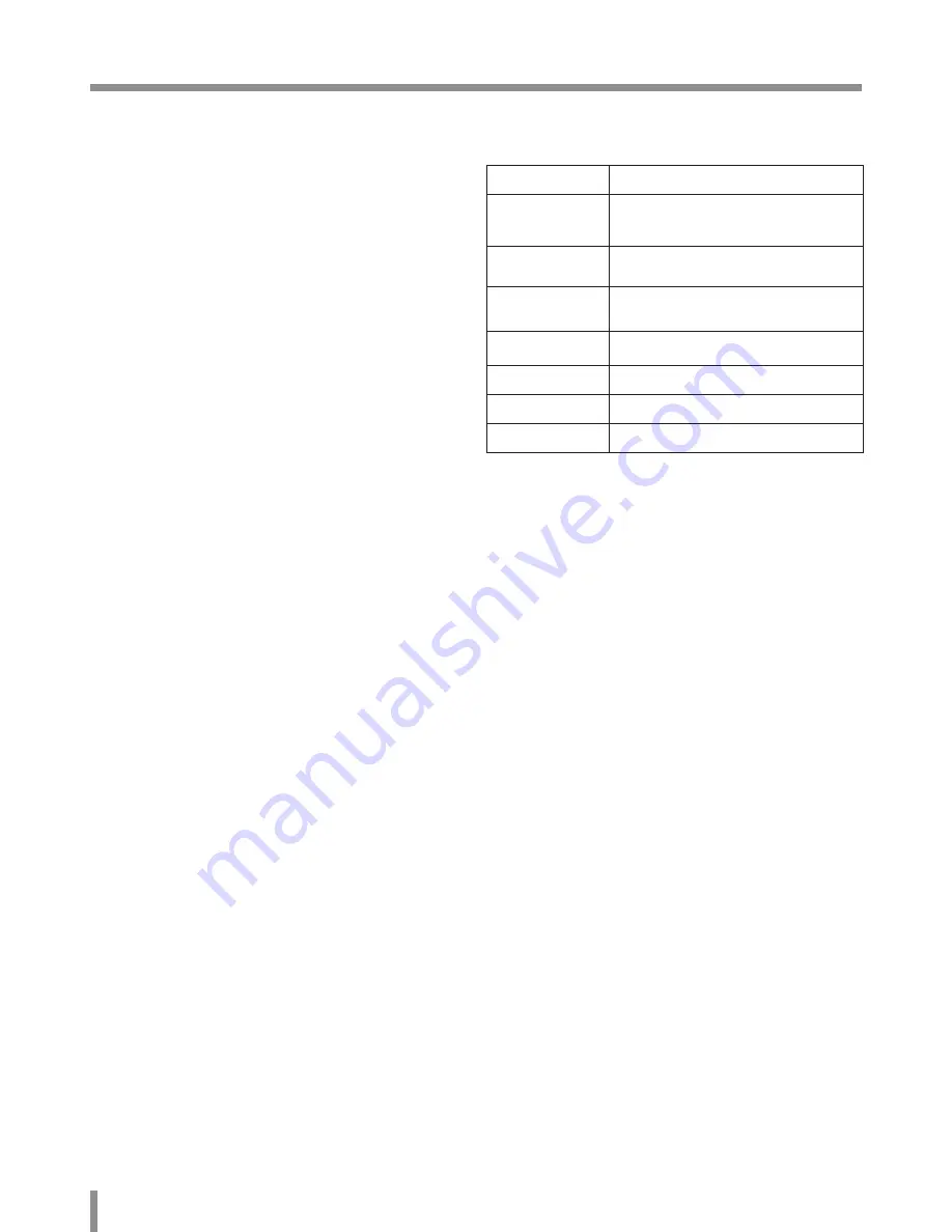 LG LND3110R Owner'S Manual Download Page 4