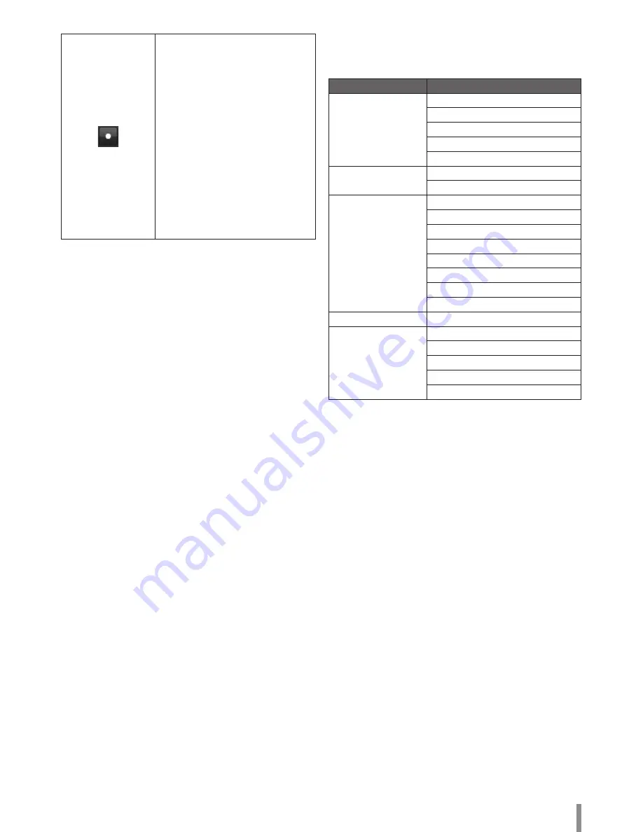 LG LND3110R Owner'S Manual Download Page 7