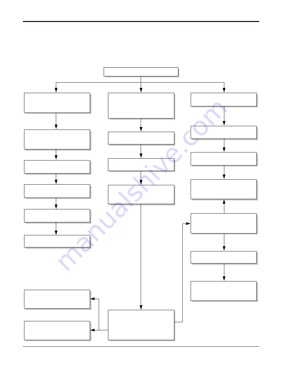 LG LP070CED-Y8 Manual Download Page 39