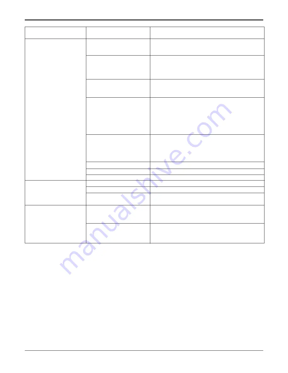 LG LP126CD3A Manual Download Page 45