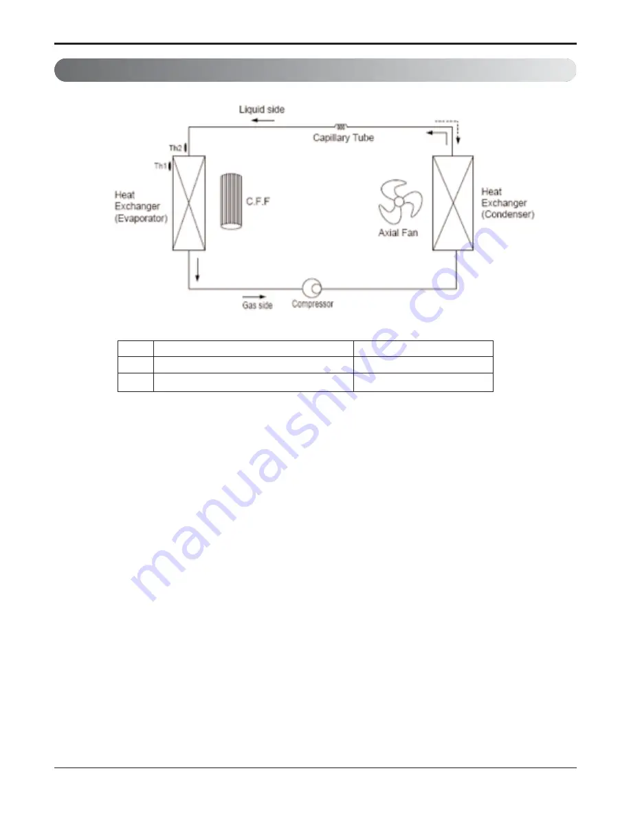 LG LP126CD3A Manual Download Page 46