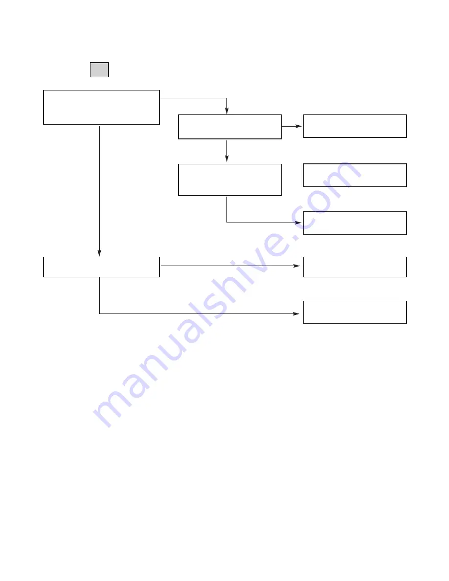 LG LPC-LM440A/X Service Manual Download Page 16