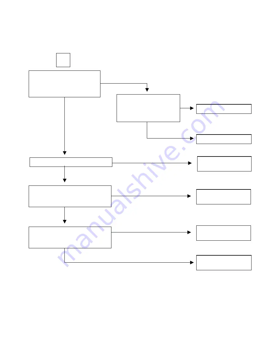 LG LPC-LM530A Manual Download Page 14