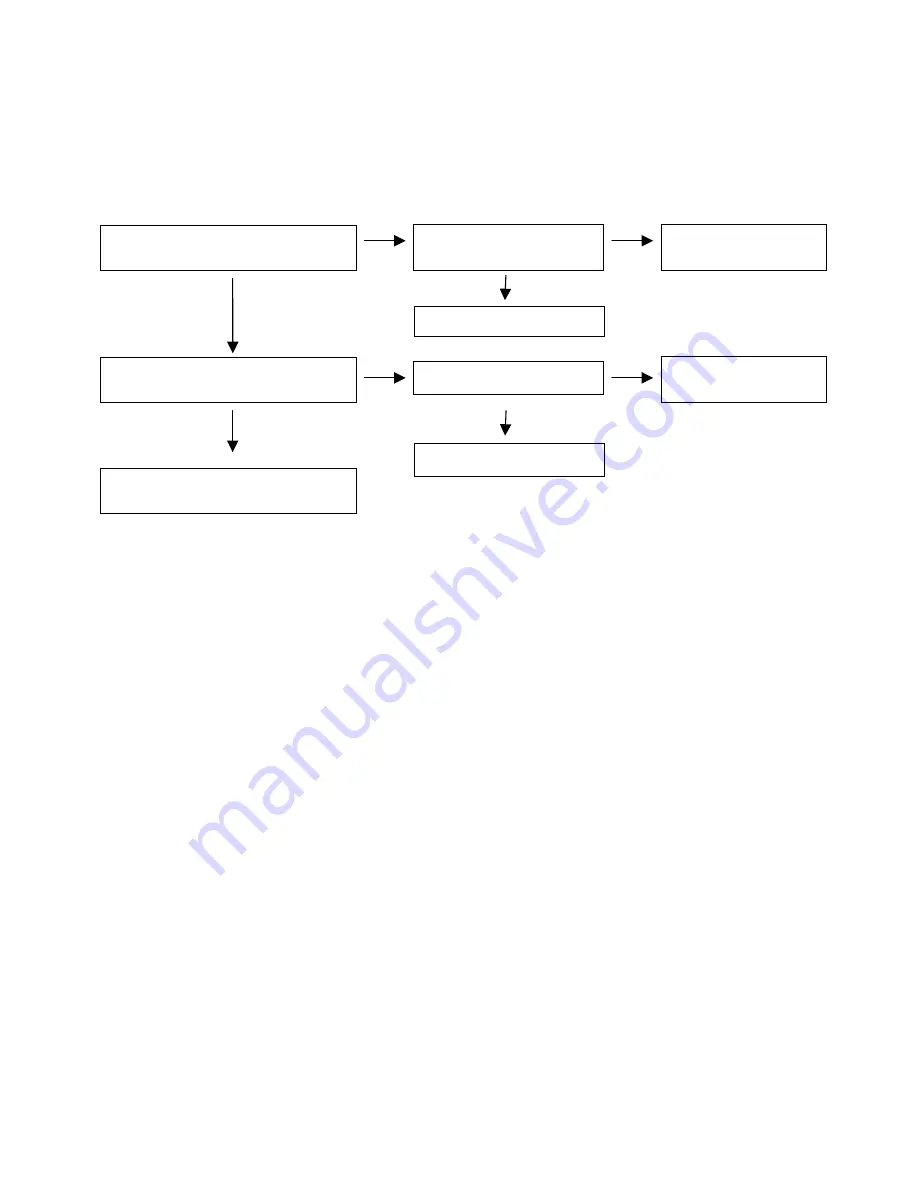 LG LPC-LM530A Manual Download Page 19