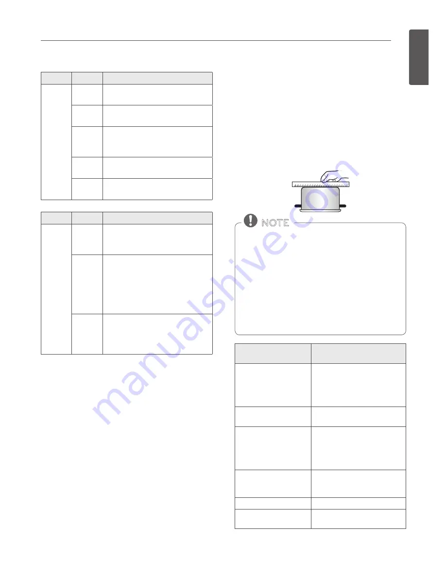 LG LRE3025ST Owner'S Manual Download Page 19