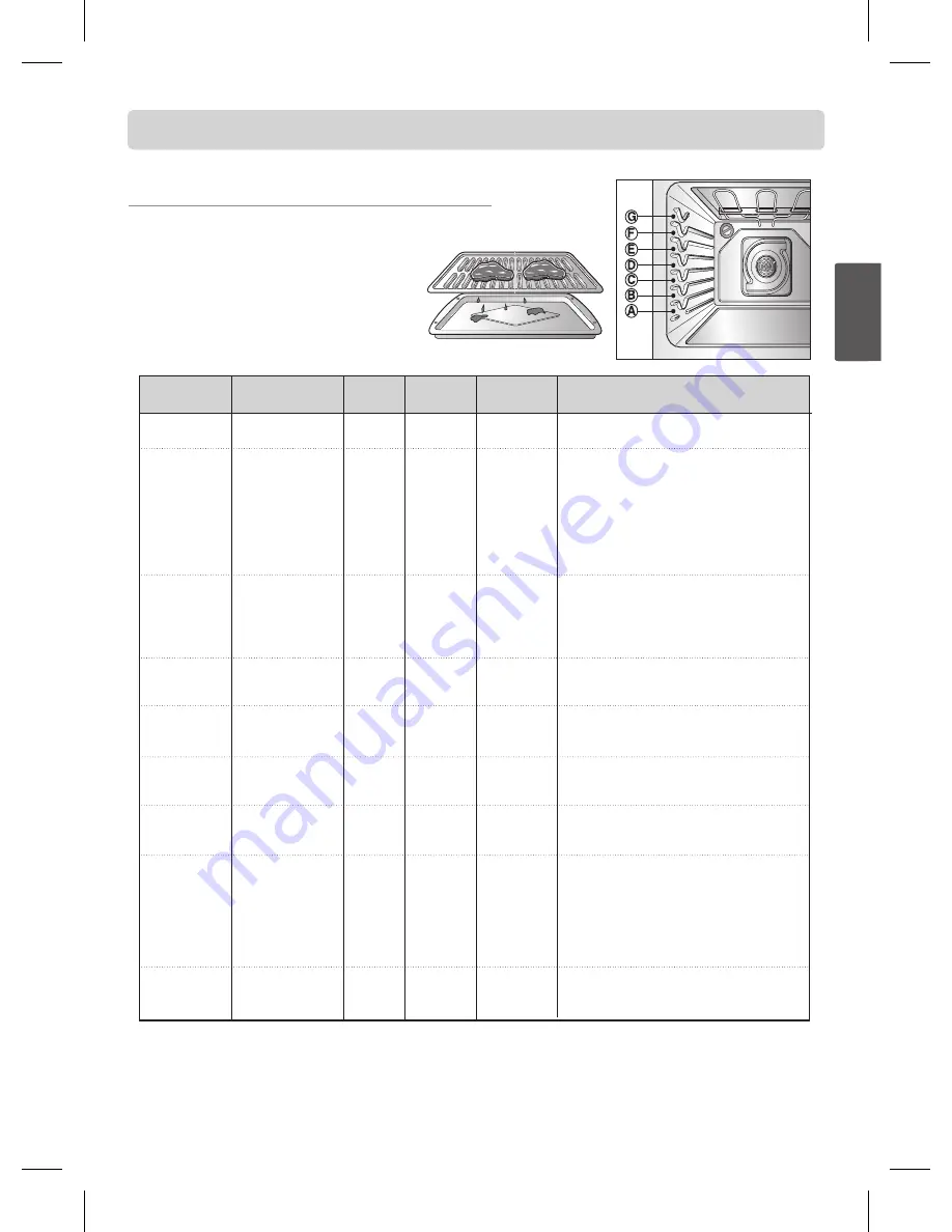 LG LRE30453SB Owner'S Manual Download Page 57