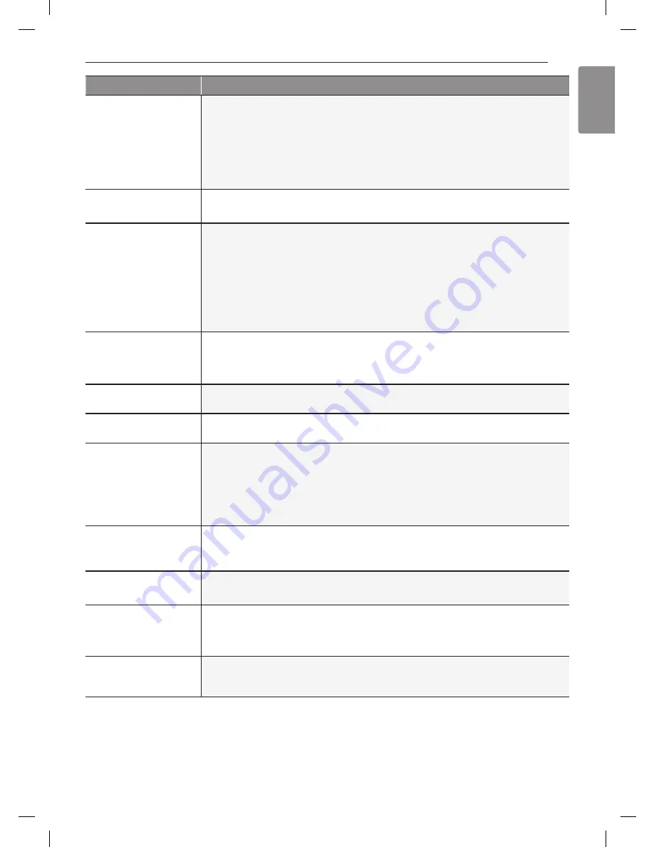 LG LRE3061BD Owner'S Manual Download Page 47