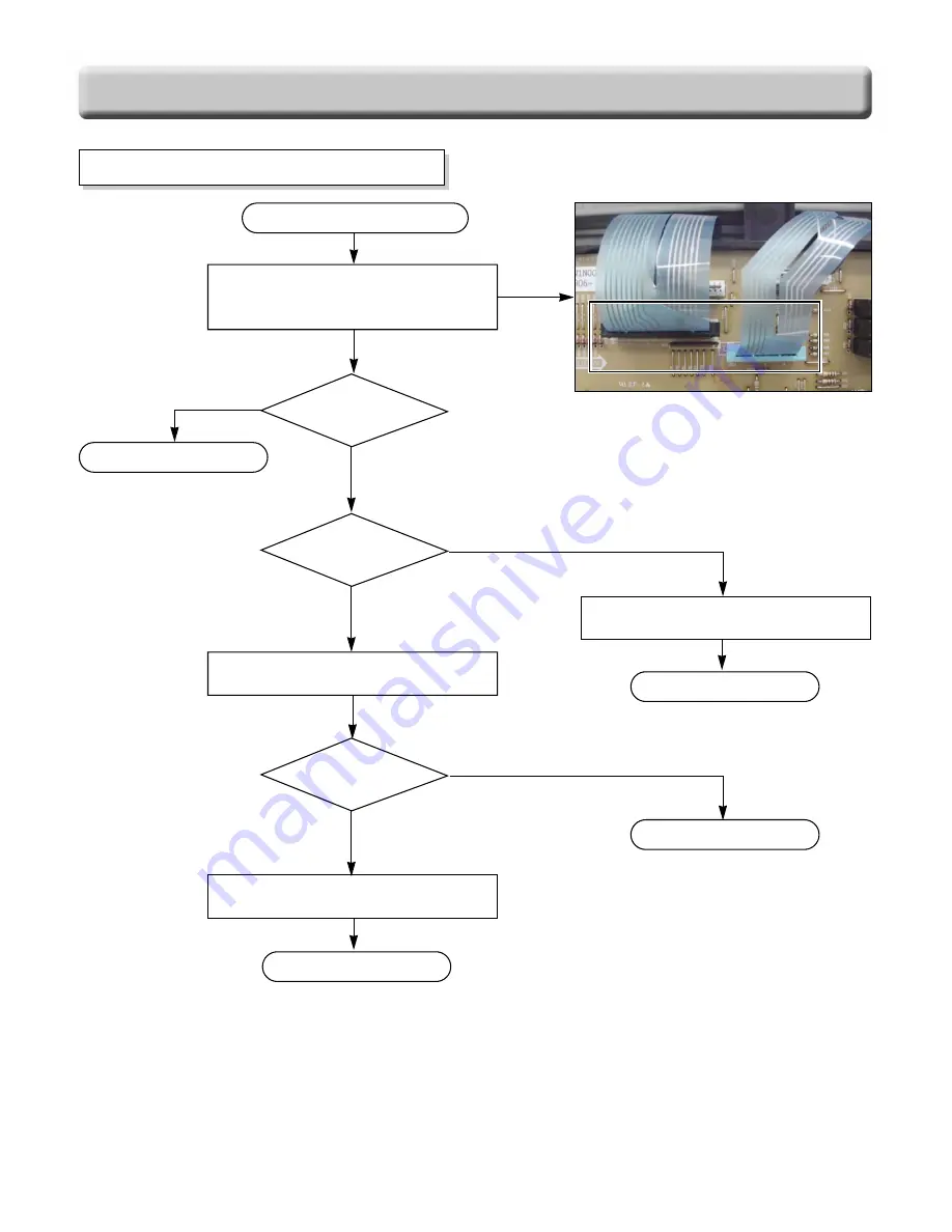 LG LRE30755SB - 30in Electric Range Service Manual Download Page 53