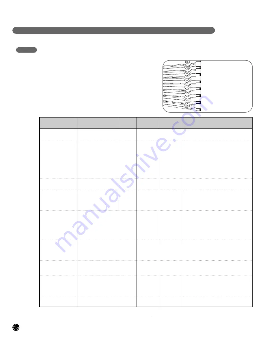 LG LRG3093SB Скачать руководство пользователя страница 16