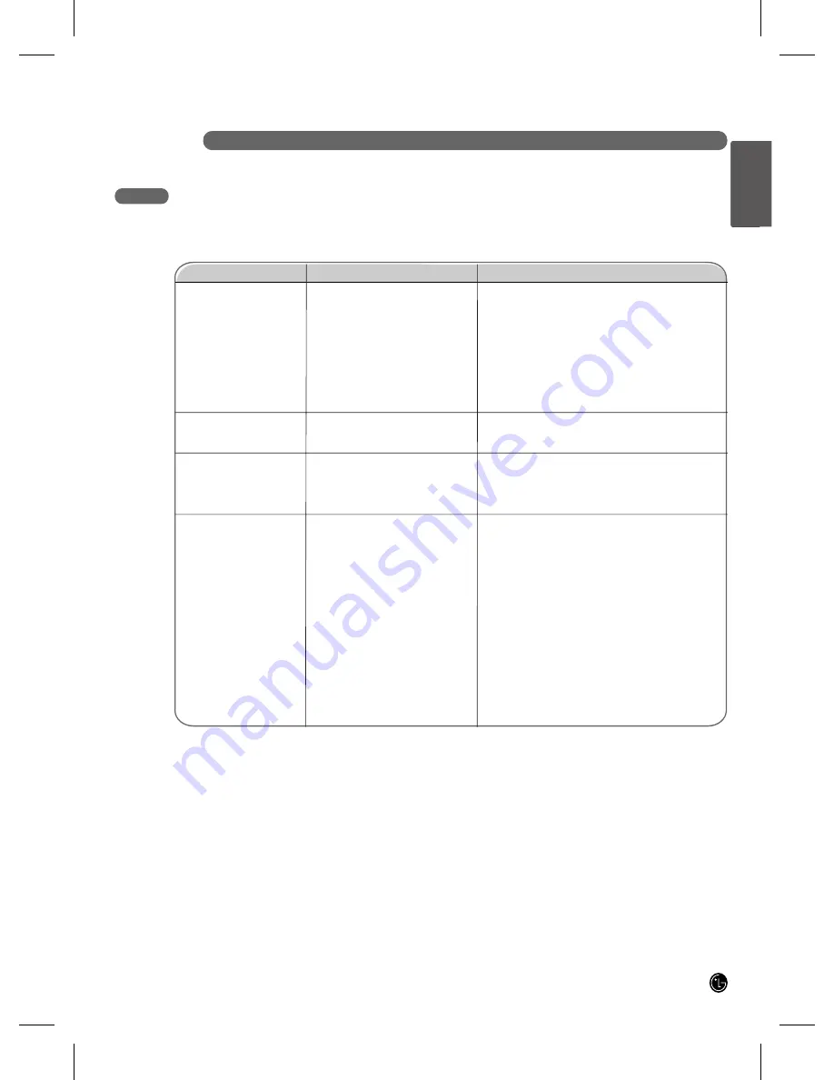 LG LRG3095S User Manual Download Page 46