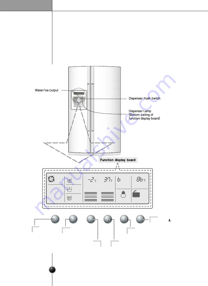 LG LRSC 26910SW Скачать руководство пользователя страница 13