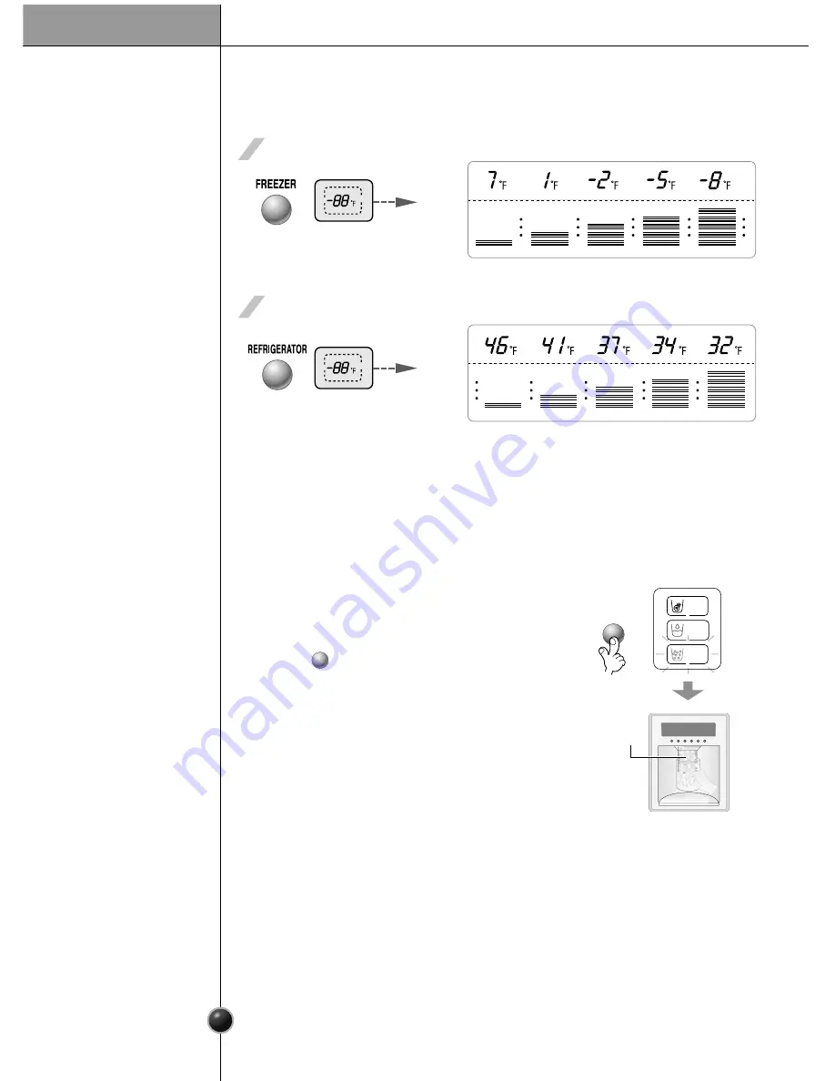 LG LRSC26912 User Manual Download Page 15