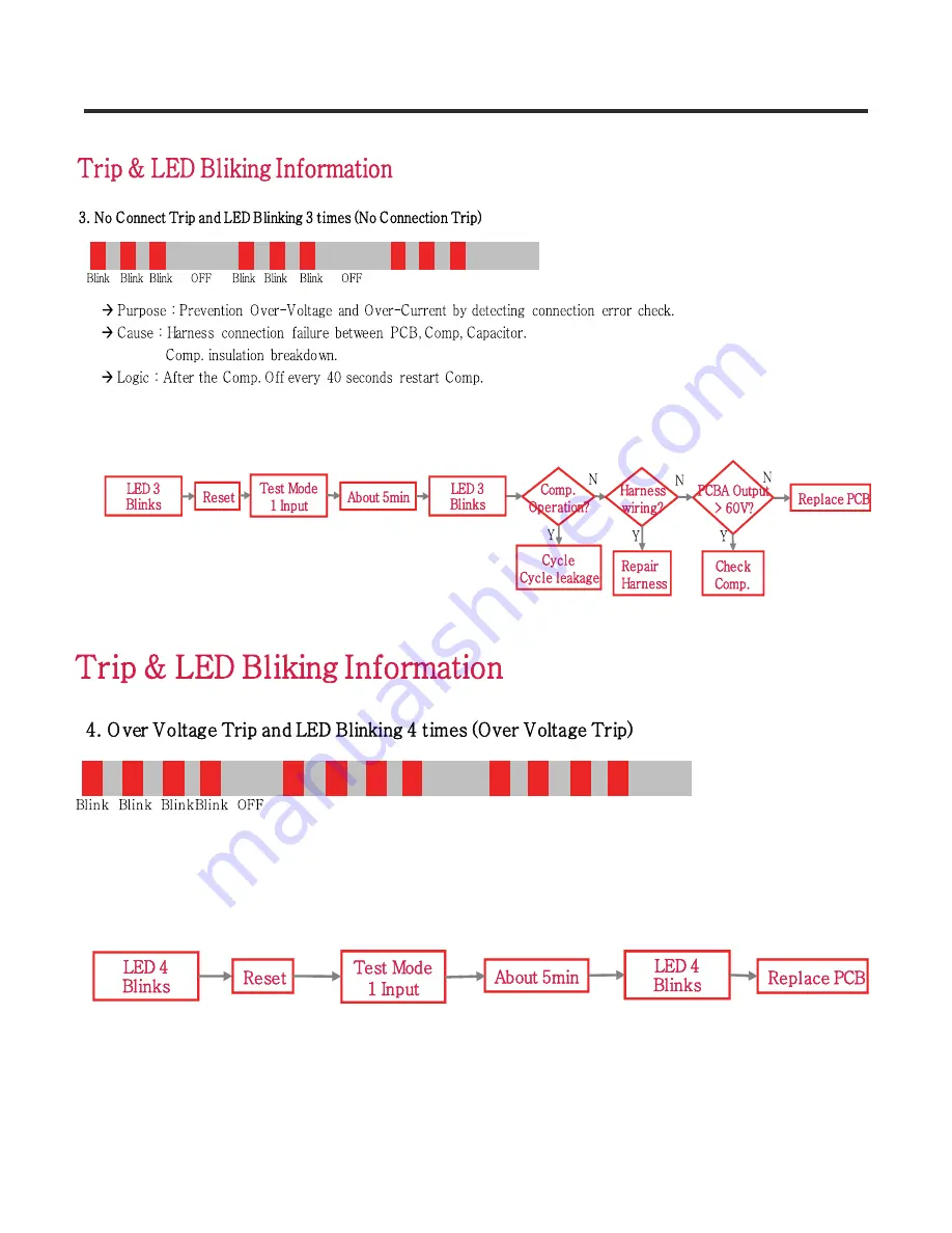 LG LRSES2706V /01 Скачать руководство пользователя страница 29