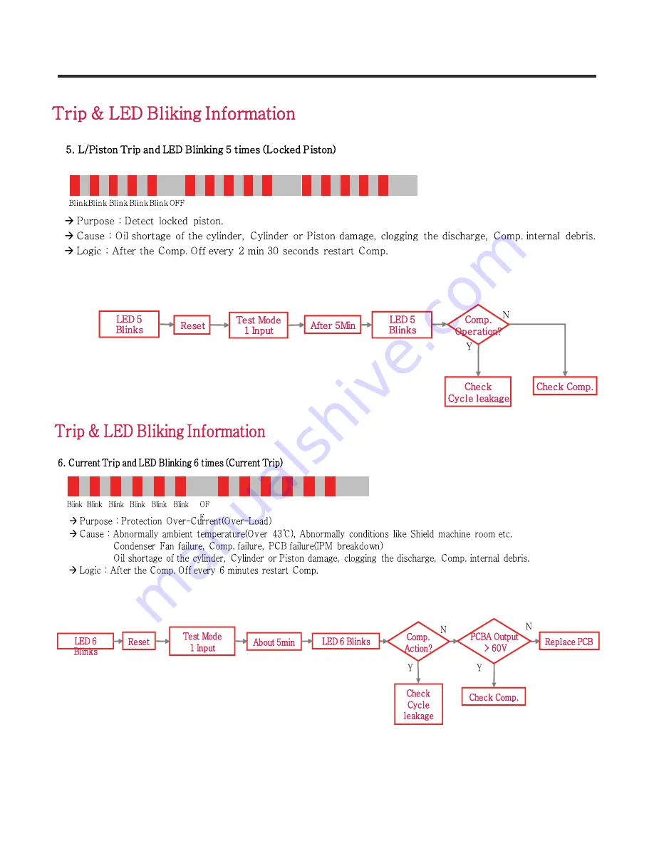 LG LRSES2706V /01 Скачать руководство пользователя страница 30