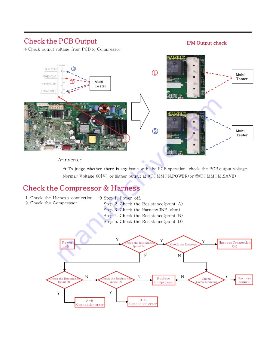 LG LRSES2706V /01 Скачать руководство пользователя страница 32