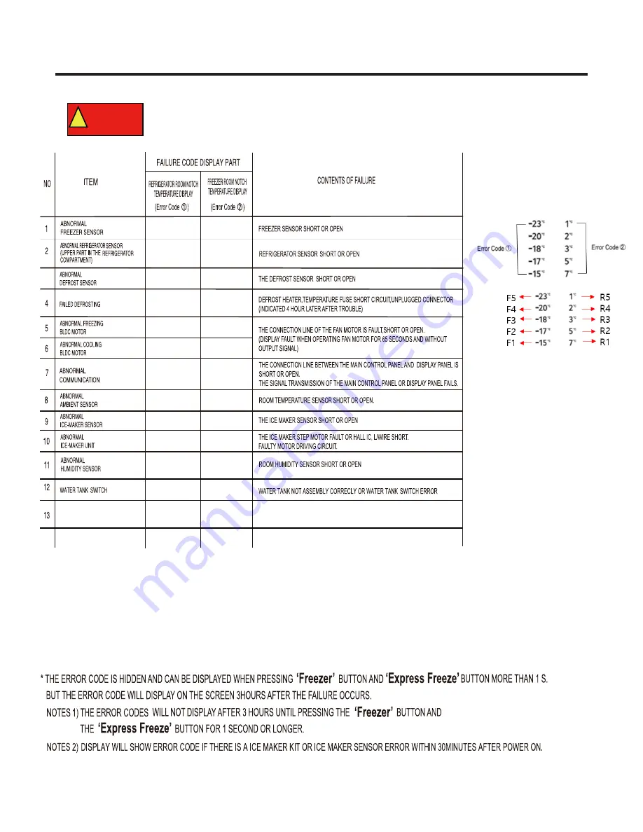 LG LRSXC2306 Series Service Manual Download Page 32