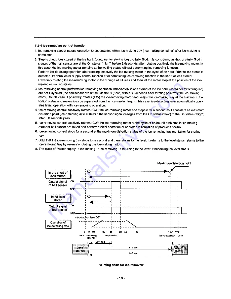 LG LRTBC1821W  precautio Servicing Precautions Download Page 16