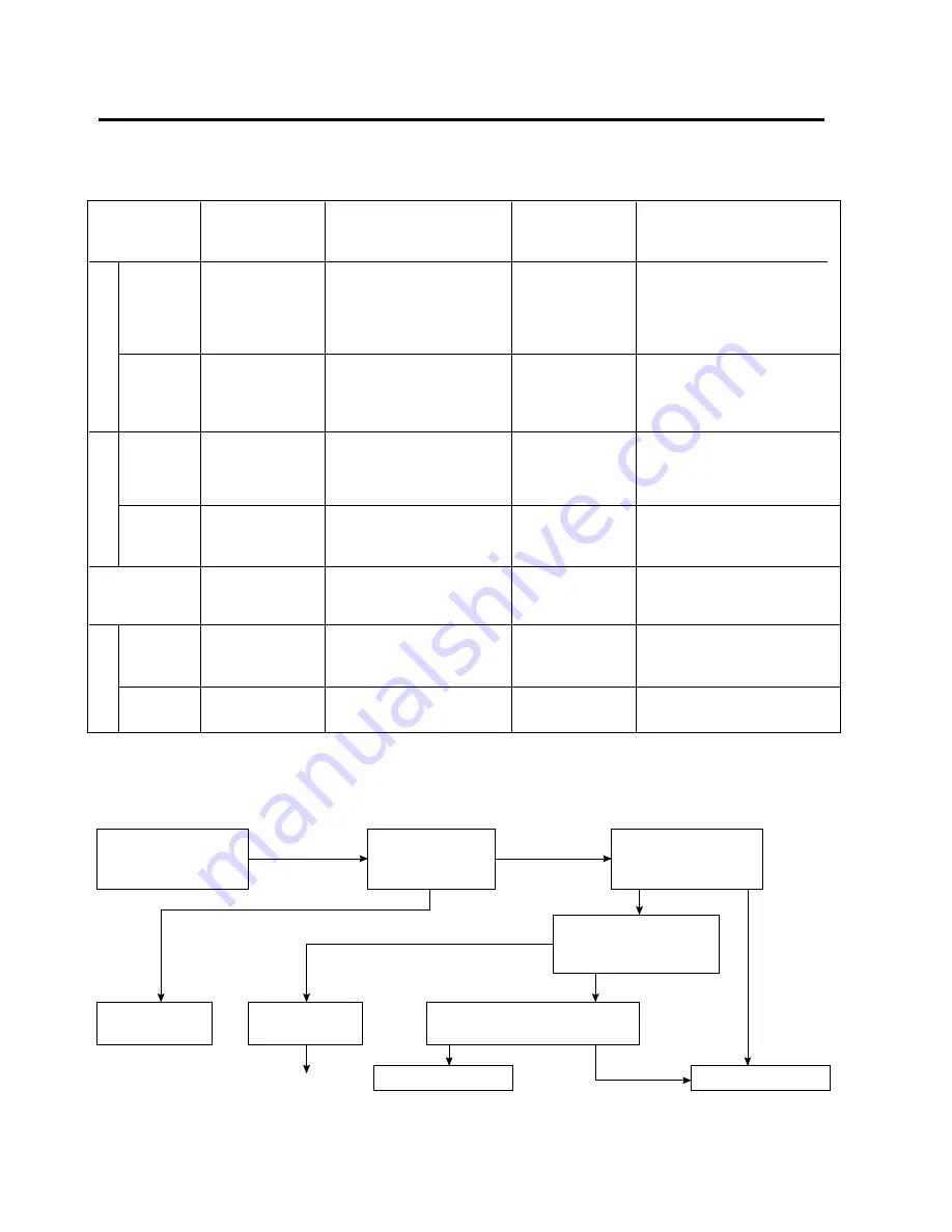 LG LRTBC1825T Service Service Manual Download Page 14