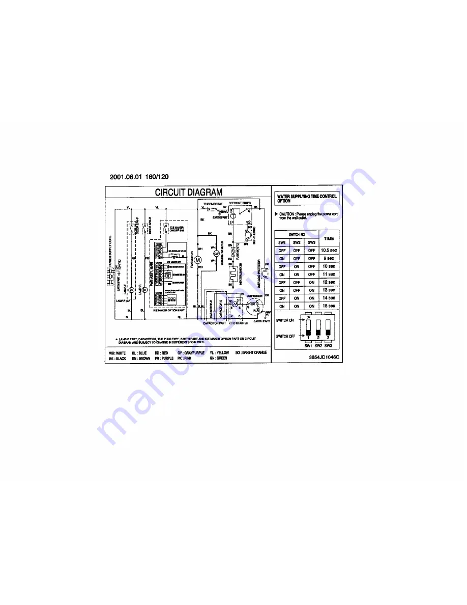 LG LRTG1811W  precaution Service Manual Download Page 2