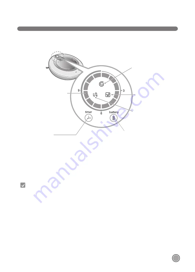 LG LRV5900 Owner'S Manual Download Page 13