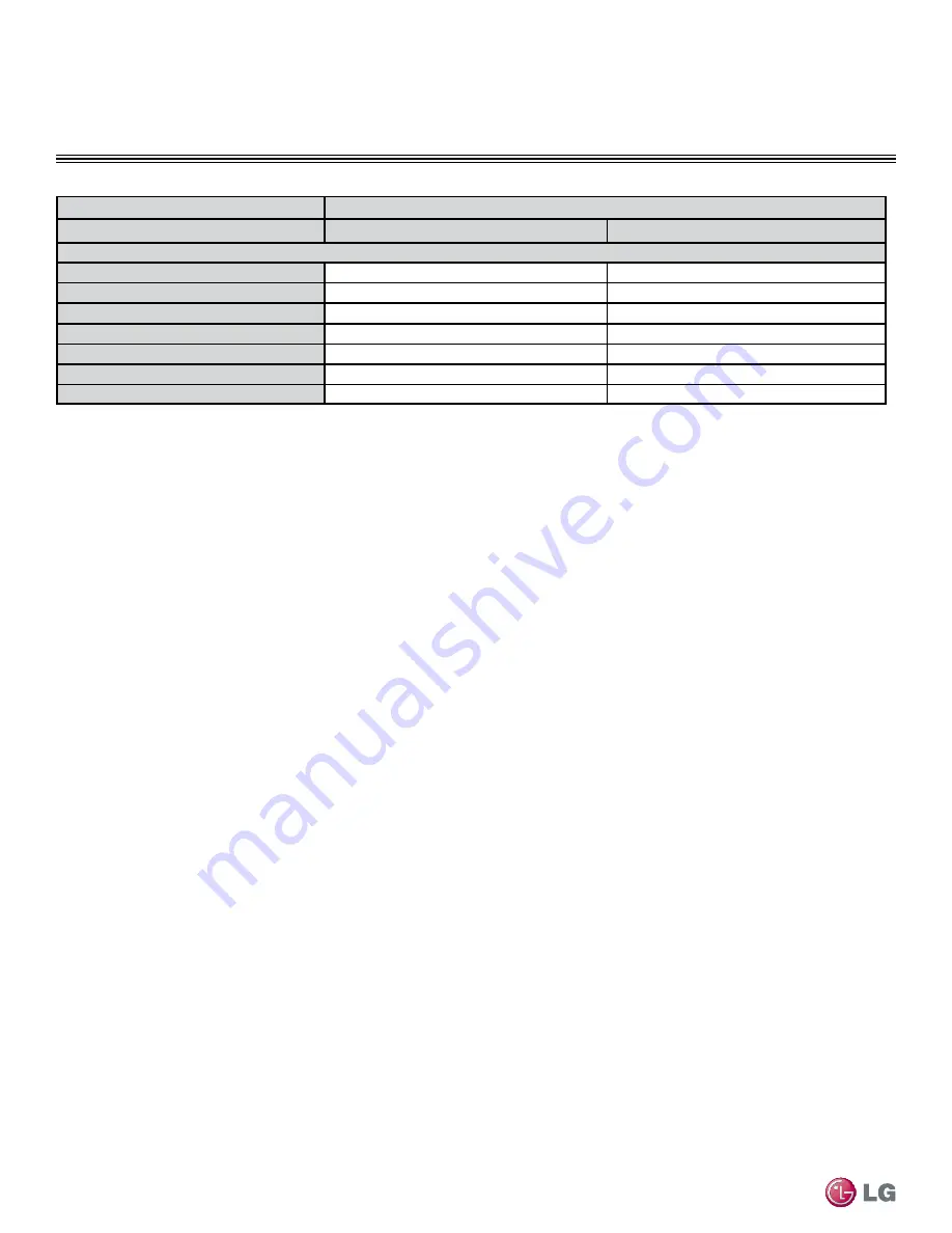 LG LS090HEV Installation Manual Download Page 18