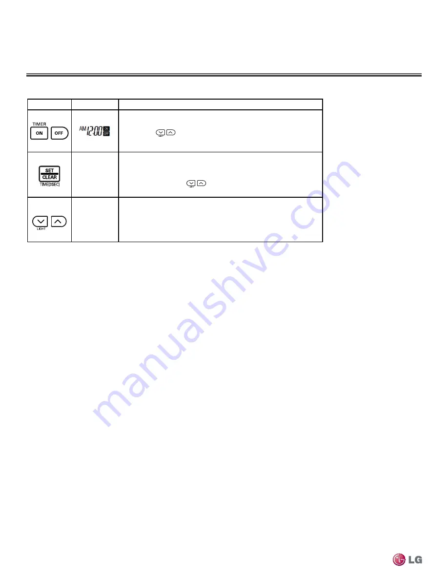 LG LS090HEV Owner'S Manual Download Page 10