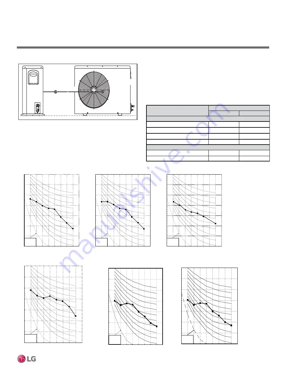 LG LS090HEV1 Engineering Manual Download Page 23