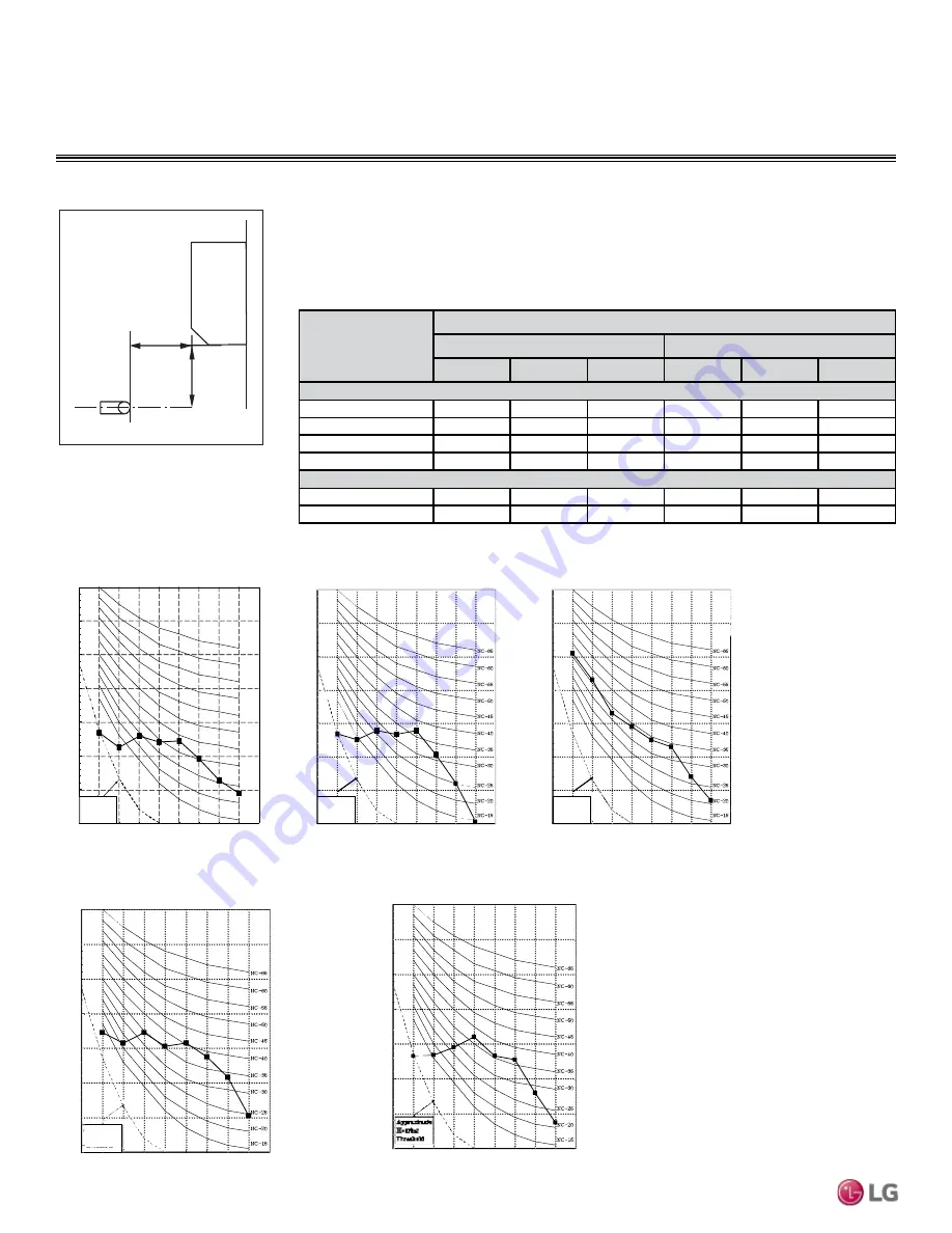 LG LS090HEV1 Engineering Manual Download Page 24