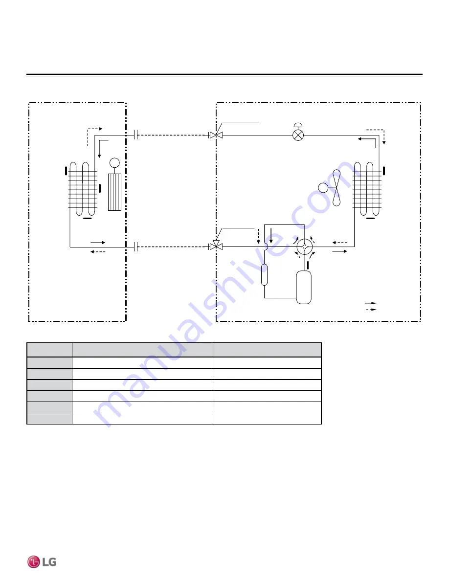 LG LS090HEV1 Engineering Manual Download Page 27