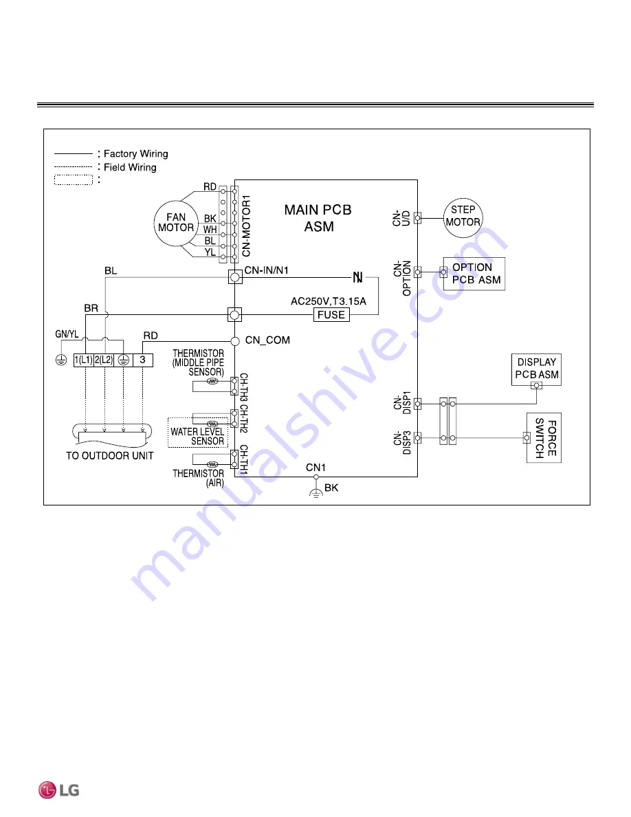 LG LS090HEV1 Engineering Manual Download Page 29