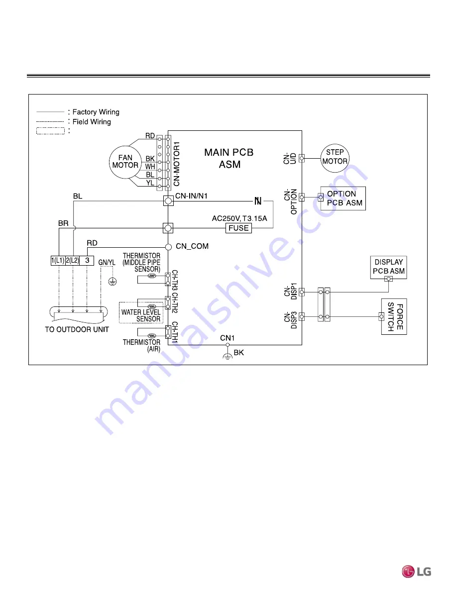 LG LS090HEV1 Engineering Manual Download Page 30