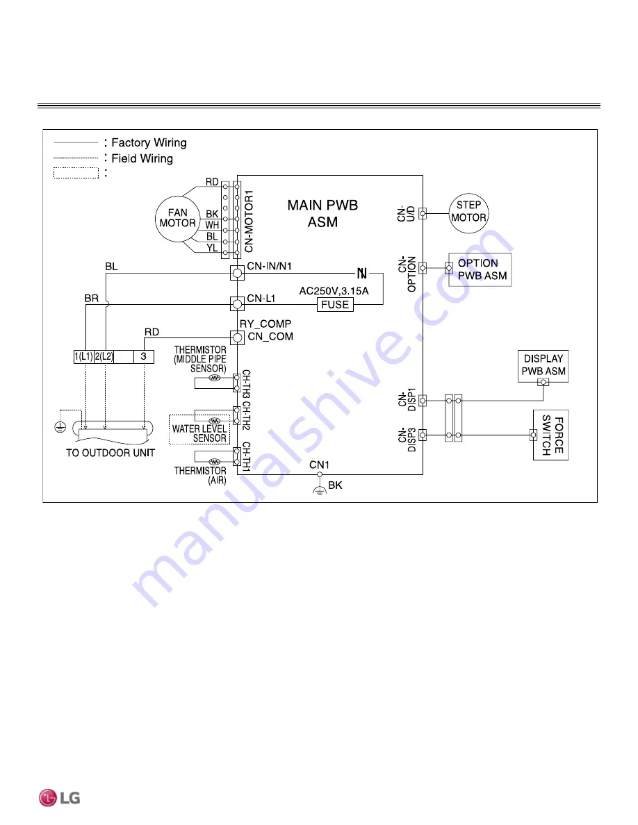 LG LS090HEV1 Engineering Manual Download Page 31