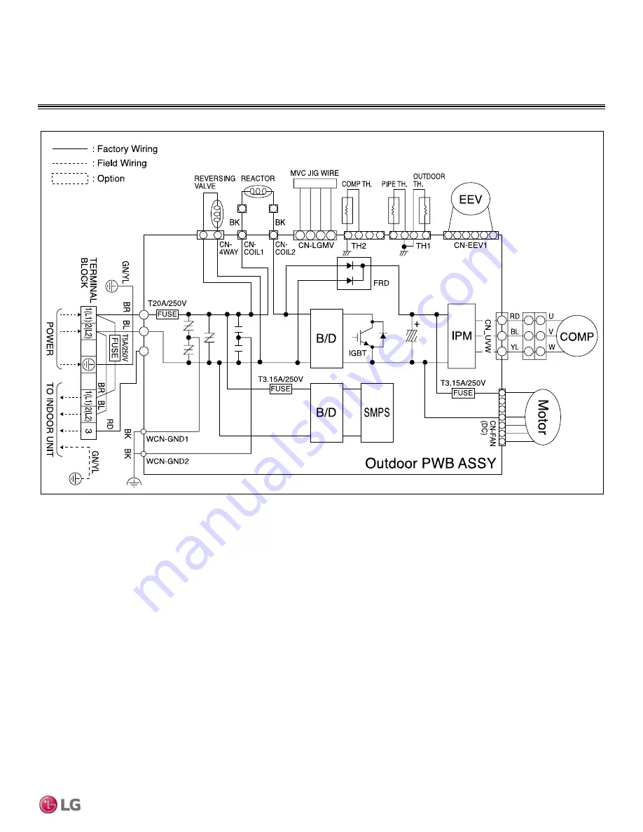 LG LS090HEV1 Engineering Manual Download Page 35