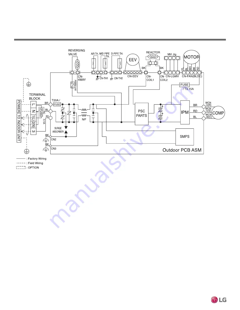 LG LS090HEV1 Engineering Manual Download Page 36