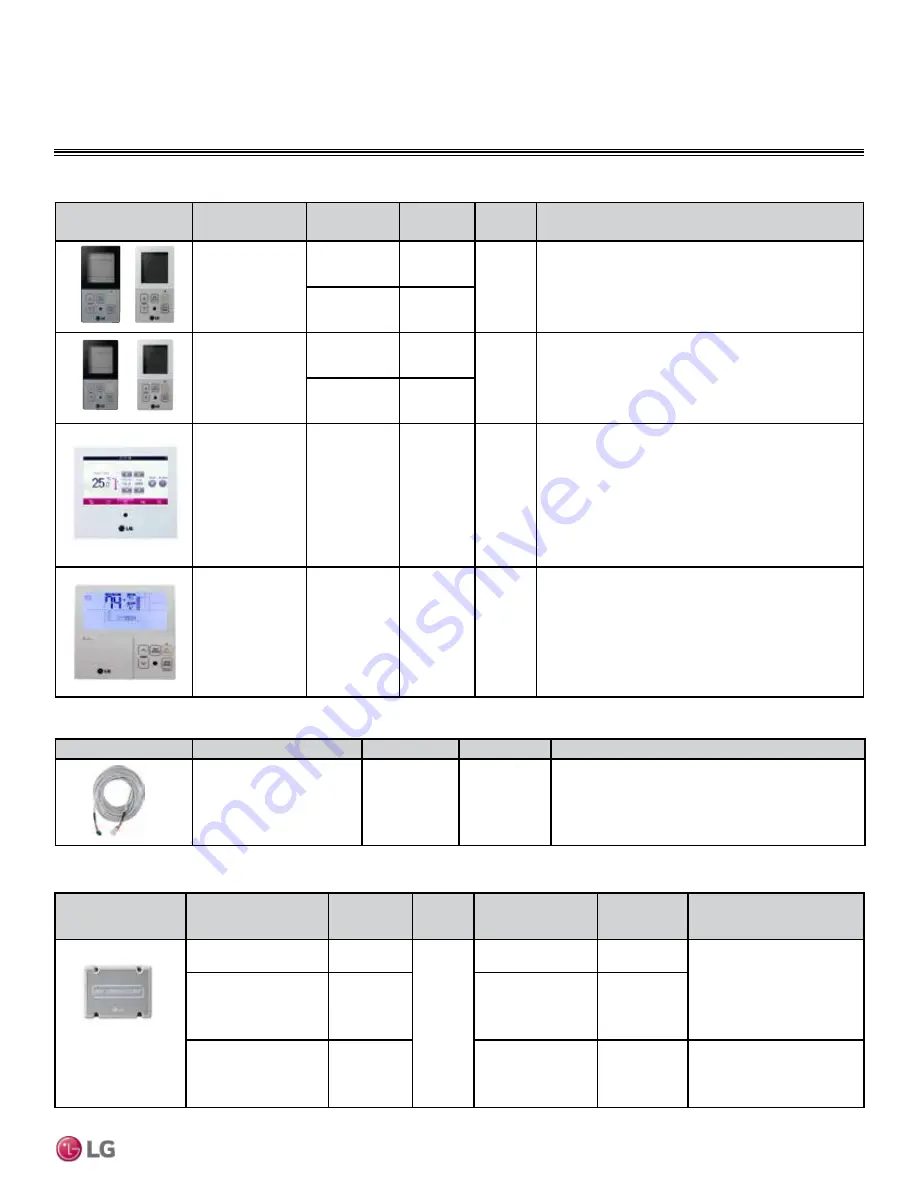 LG LS090HEV1 Engineering Manual Download Page 37