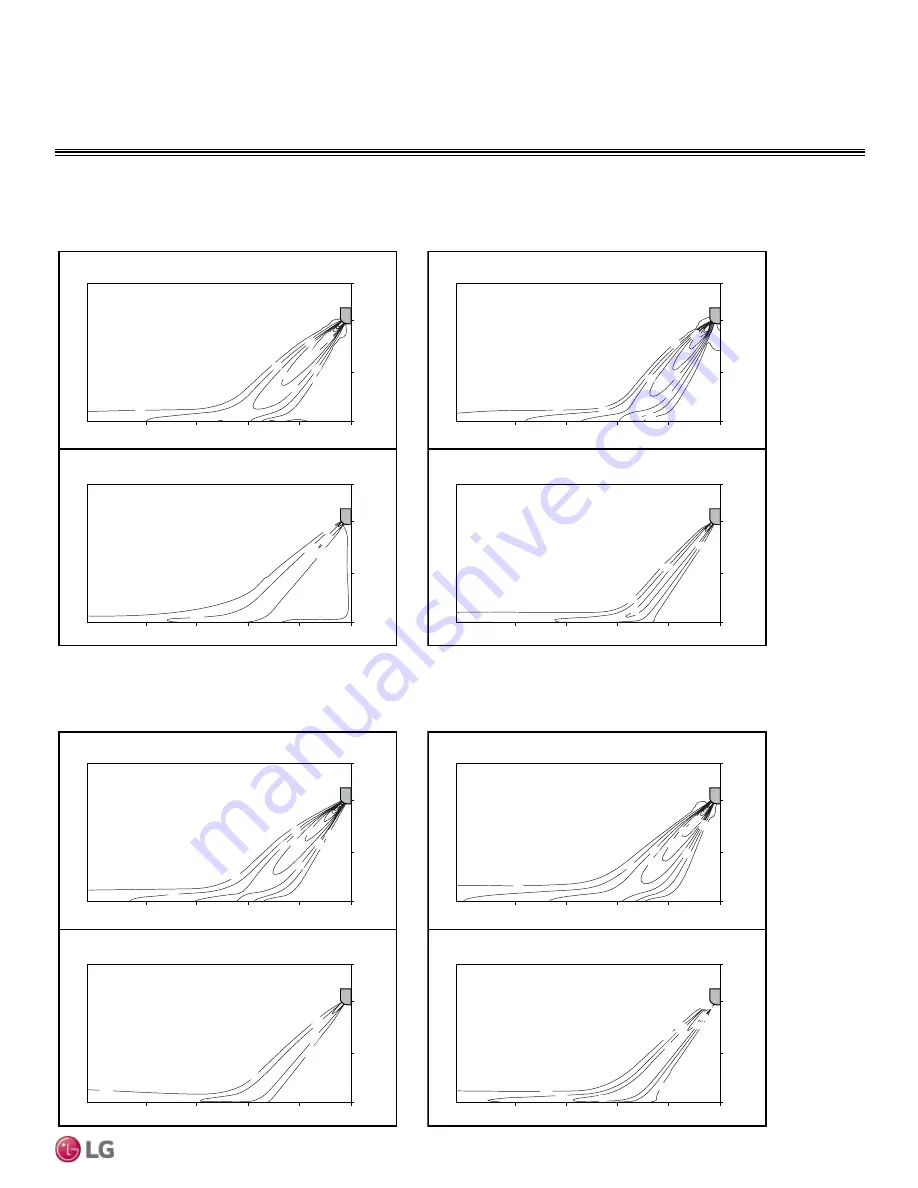 LG LS090HEV1 Engineering Manual Download Page 45