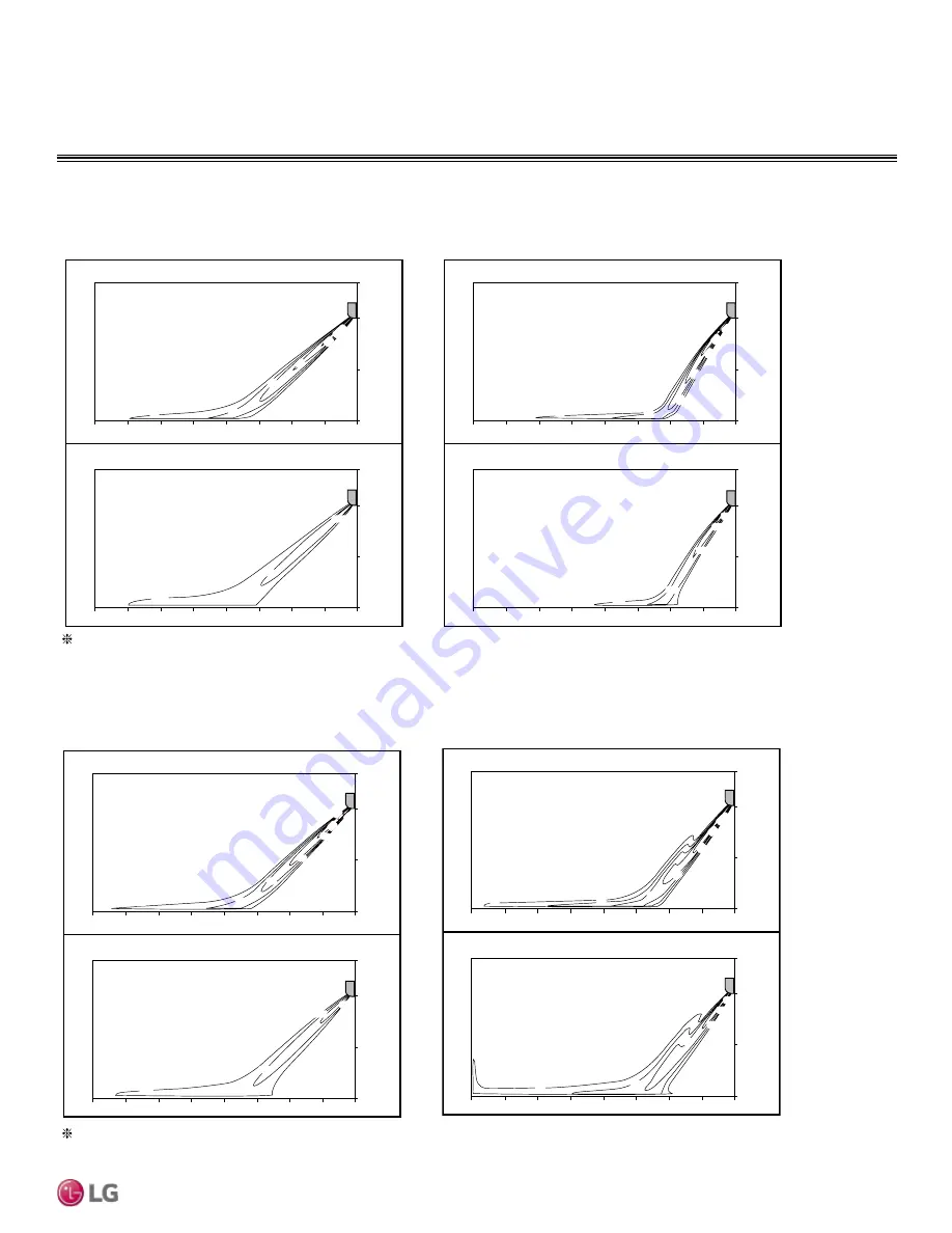 LG LS090HEV1 Engineering Manual Download Page 47