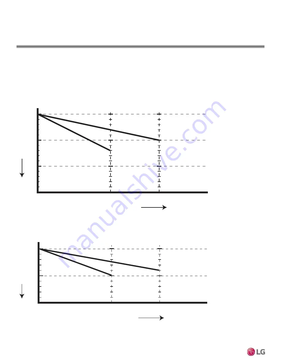 LG LS090HEV1 Engineering Manual Download Page 50