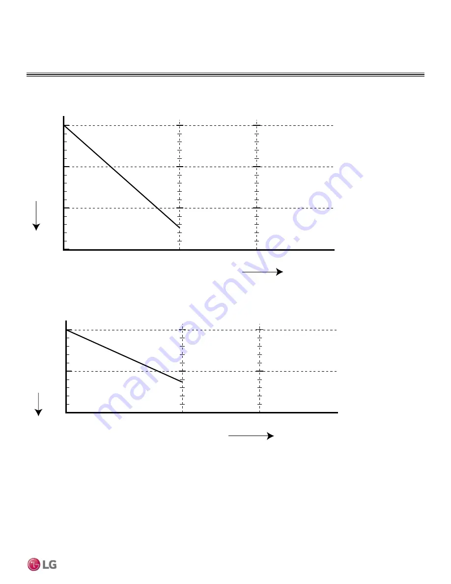 LG LS090HEV1 Engineering Manual Download Page 51