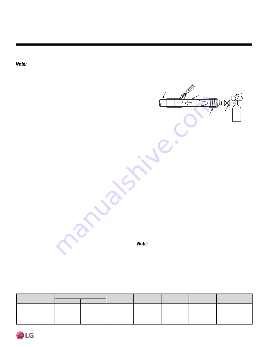 LG LS090HEV1 Engineering Manual Download Page 63