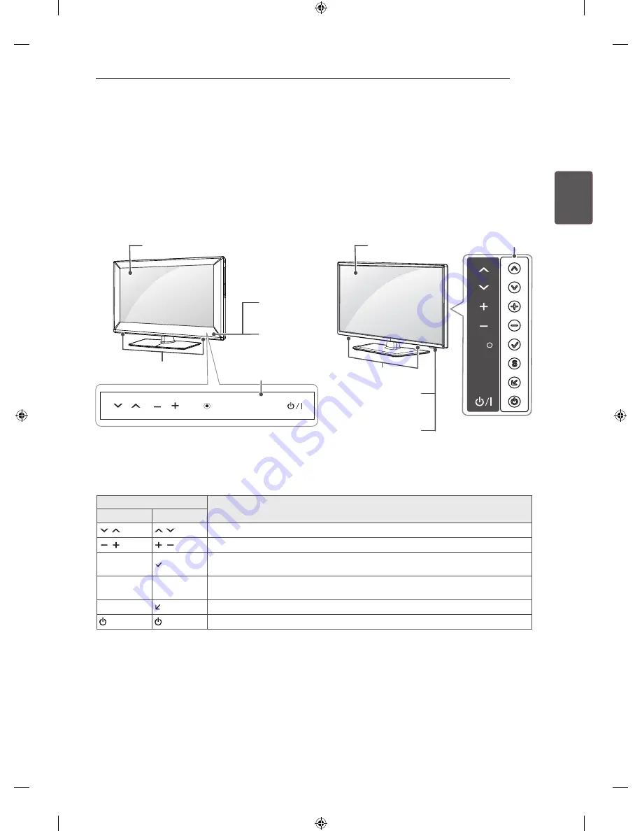 LG LS340 Series Owner'S Manual Download Page 55