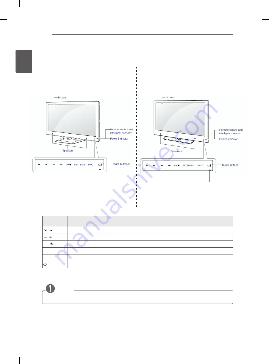 LG LS46 Series Скачать руководство пользователя страница 20