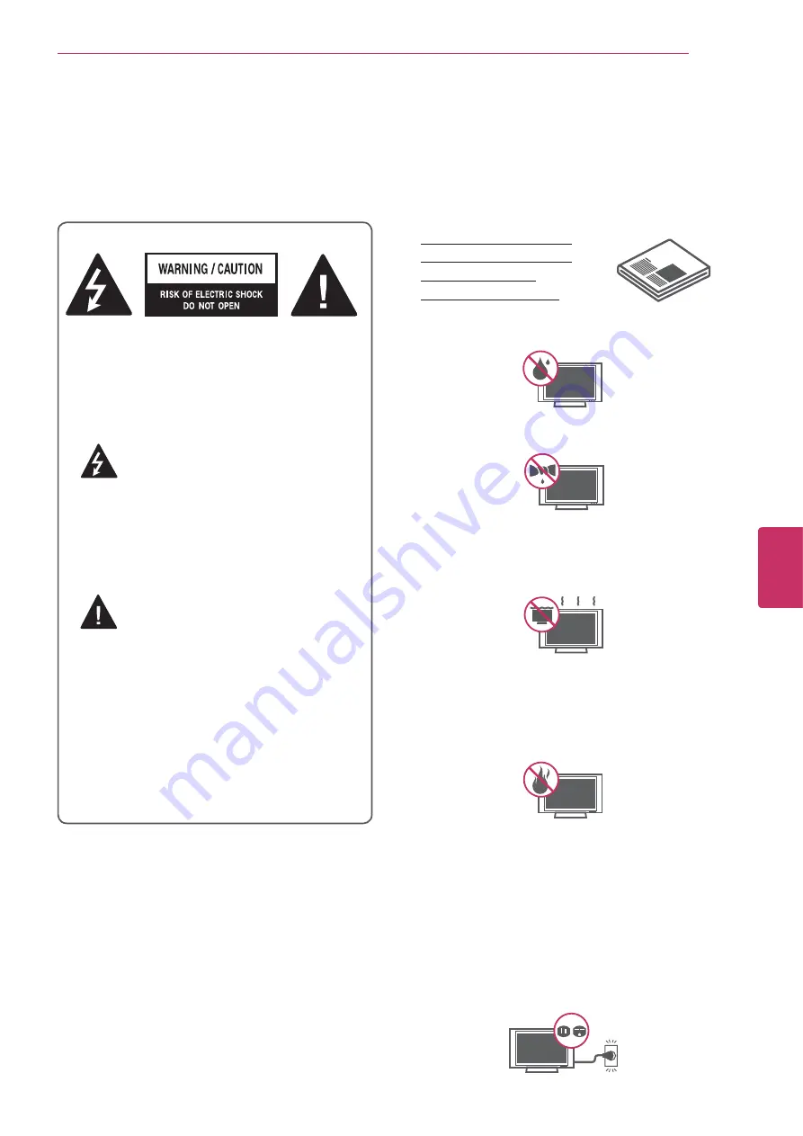 LG LS4600 Series Скачать руководство пользователя страница 3