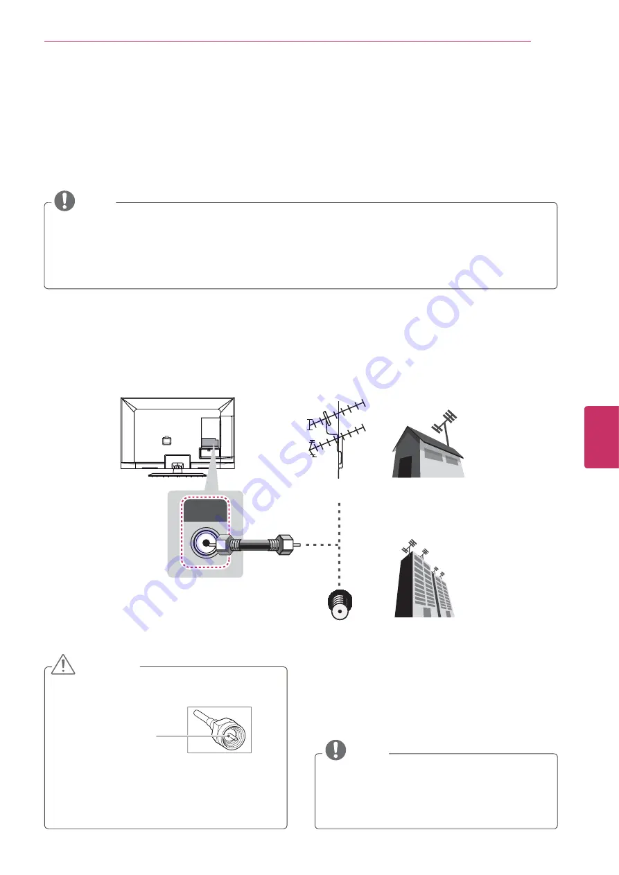 LG LS4600 Series Owner'S Manual Download Page 16