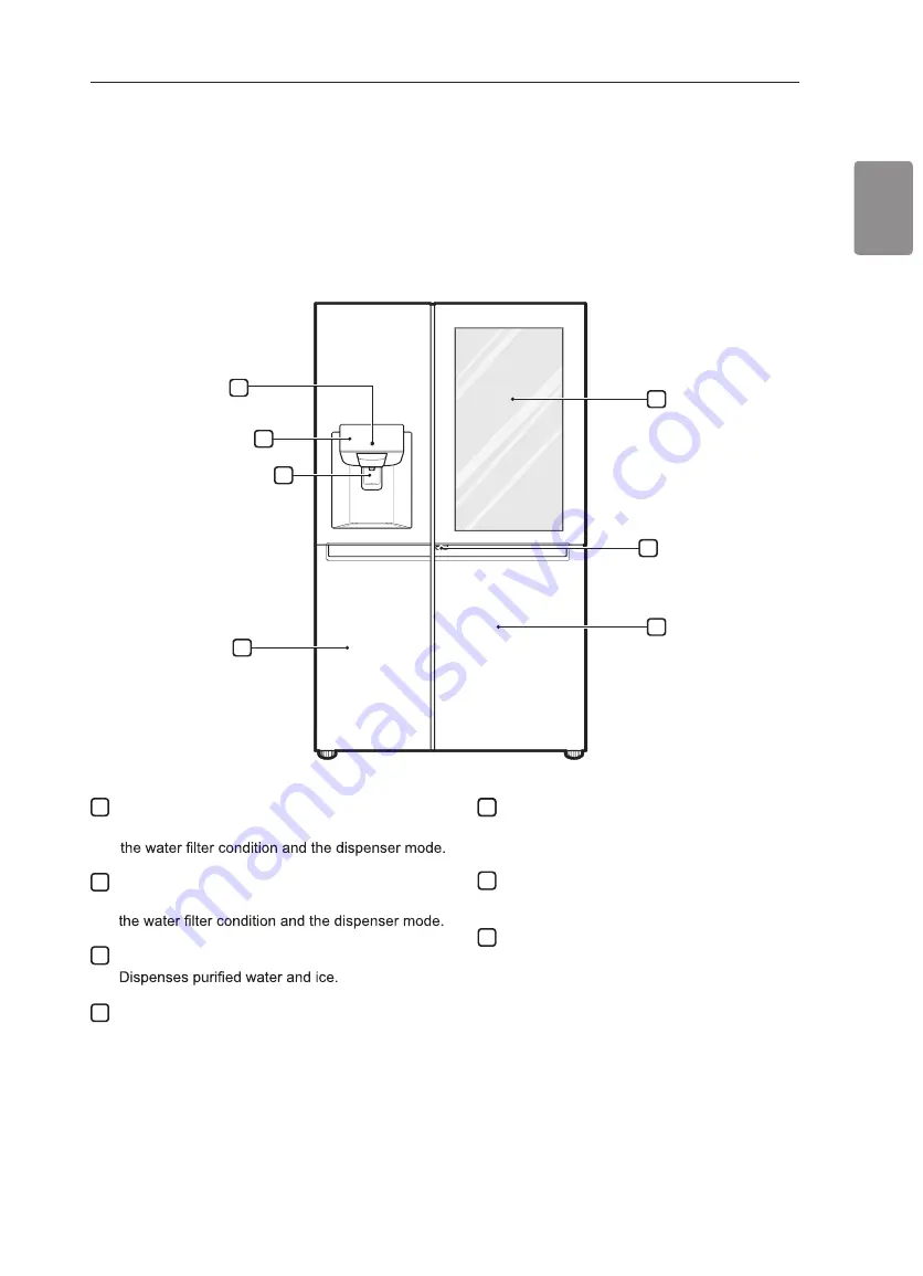 LG LS65SDP1 Owner'S Manual Download Page 9