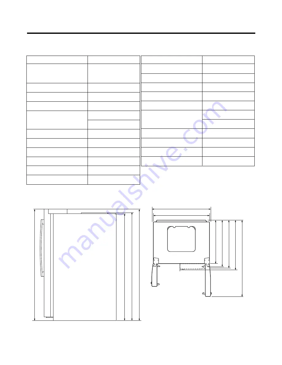 LG LSC 26945SW Service Manual Download Page 4