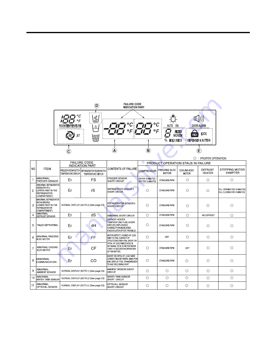 LG LSC 26945SW Service Manual Download Page 20