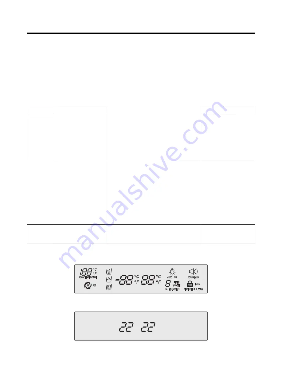 LG LSC 26945SW Service Manual Download Page 22