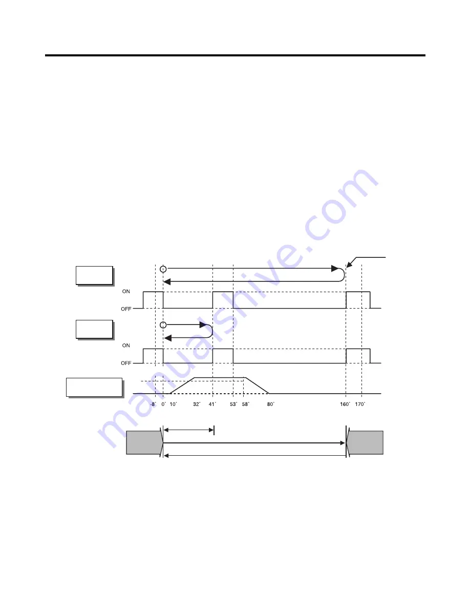 LG LSC 26945SW Service Manual Download Page 51