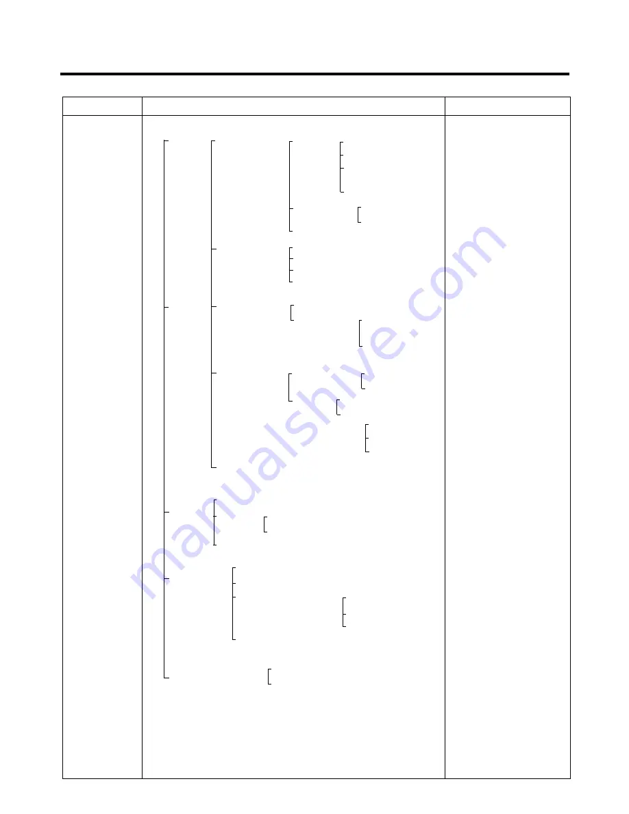 LG LSC 26945SW Service Manual Download Page 57